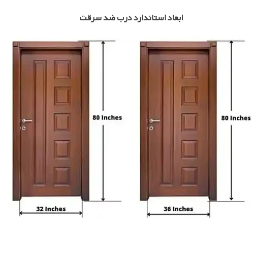 مشخصات و ابعاد استاندارد درب های ضد سرقت