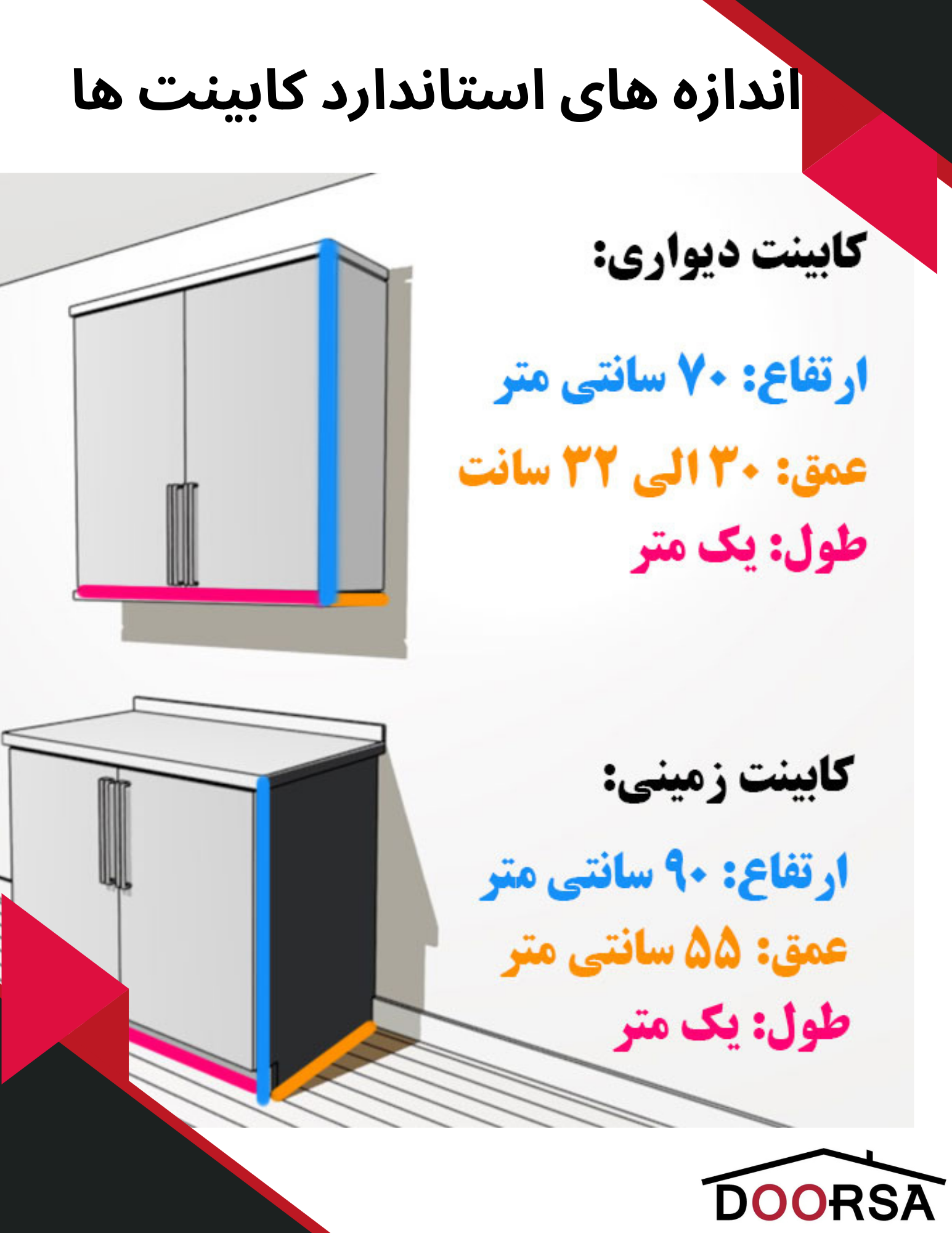 قیمت انواع کابینت هوایی و زمینی