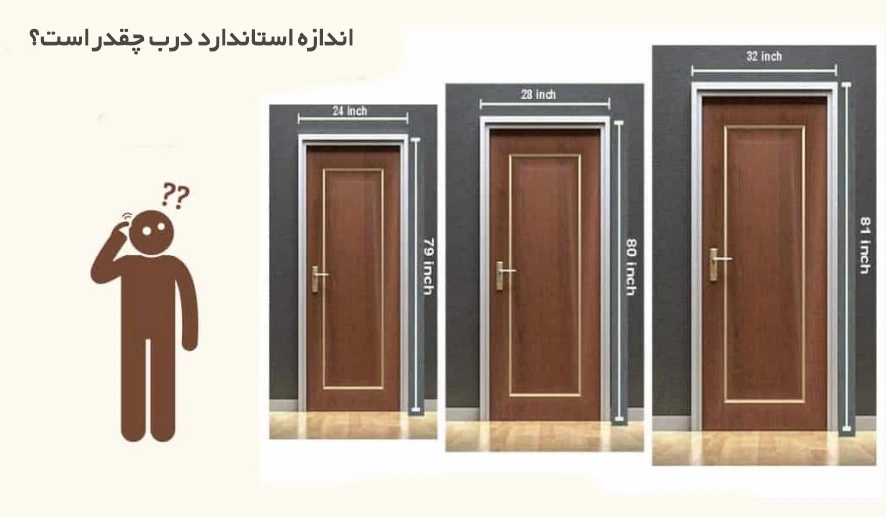 اندازه استاندارد درب اتاق